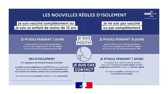 Infographie_COVID_19_Isolement_Regles_866_488.jpg